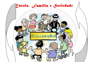 O papel das parcerias entre escola, família e comunidade na educação