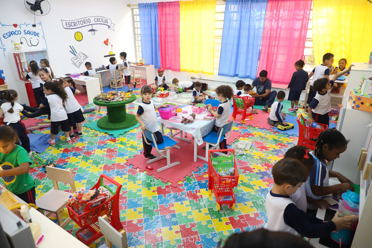 A importância da educação infantil: fundamentos, práticas pedagógicas e benefícios.