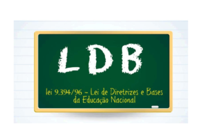 Lei de Diretrizes e Bases da Educação Nacional (LDB): Fundamentos e Implicações