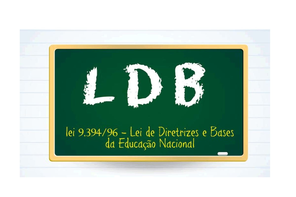 Lei de Diretrizes e Bases da Educação Nacional (LDB): Fundamentos e Implicações